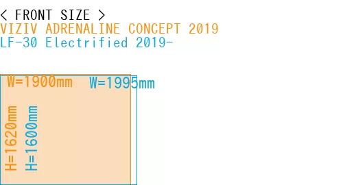 #VIZIV ADRENALINE CONCEPT 2019 + LF-30 Electrified 2019-